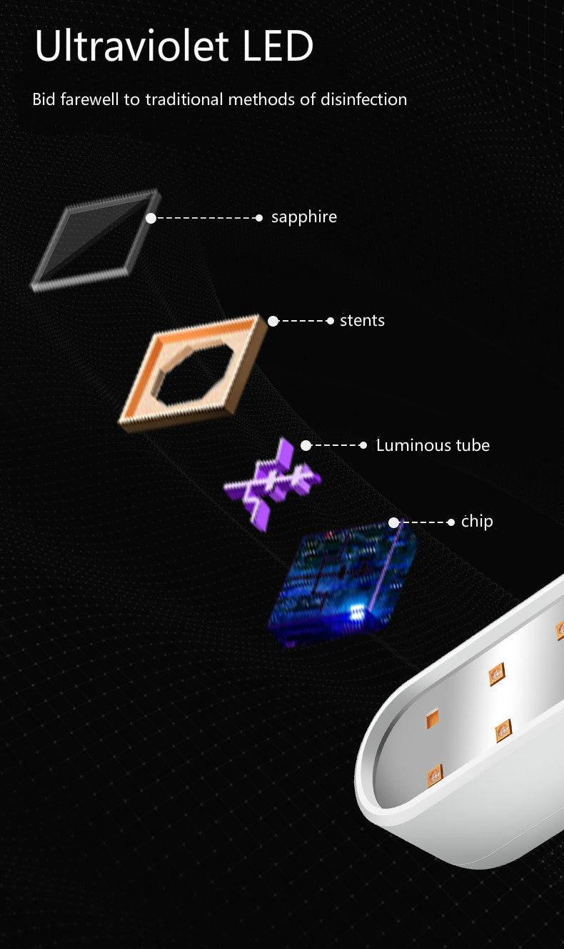 Portable UV Hand-Held Sterilization Lamp Light Disinfection  For Household