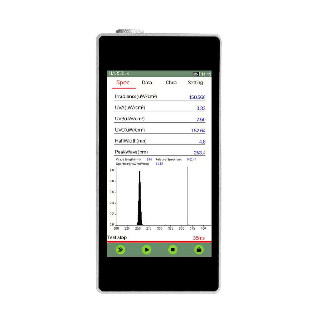 *New Version*  HA350 Series UV Spectral Irradiance Colorimeter (200mm - 400mm)