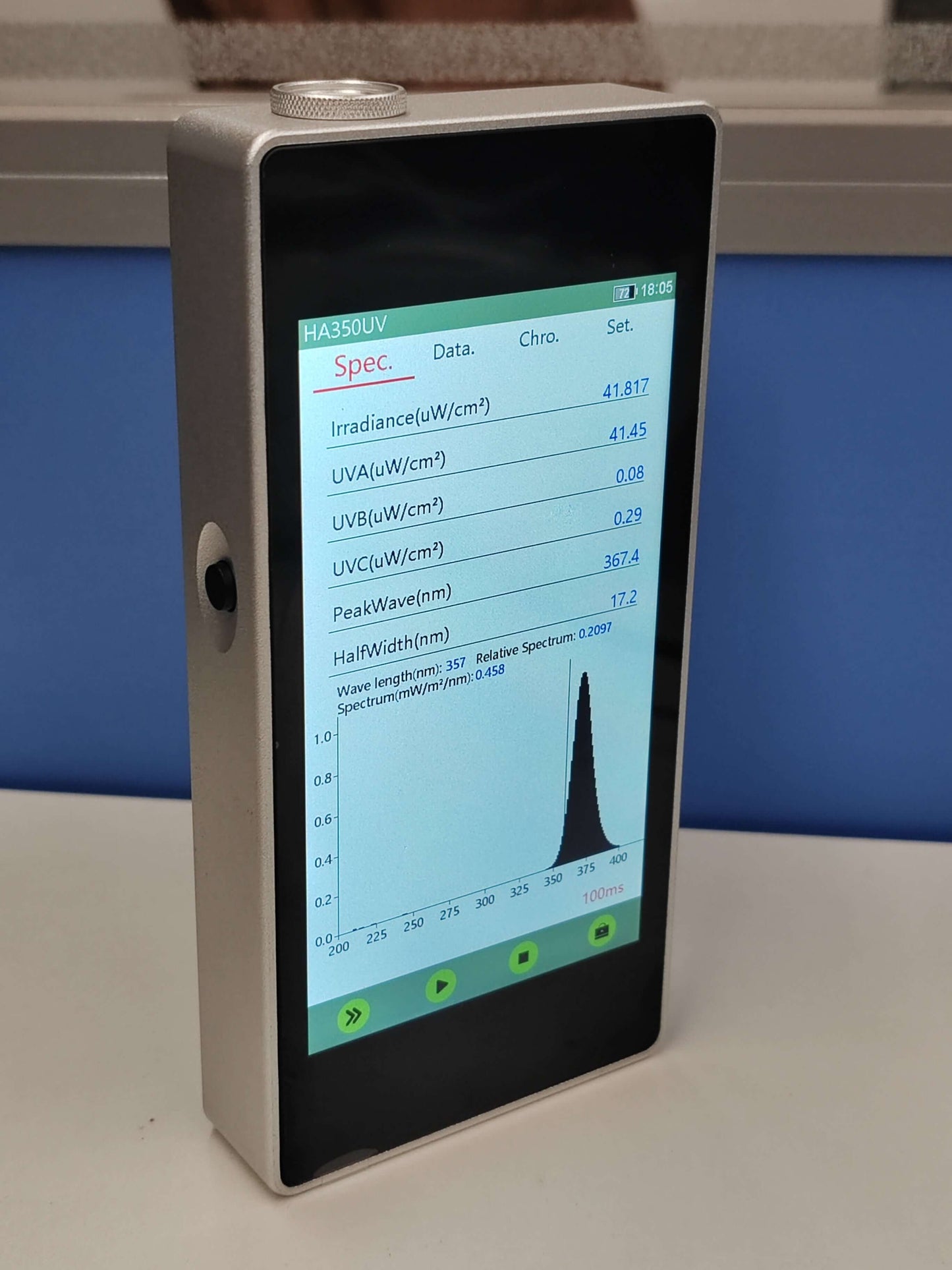 *New Version*  HA350 Series UV Spectral Irradiance Colorimeter (200mm - 400mm)