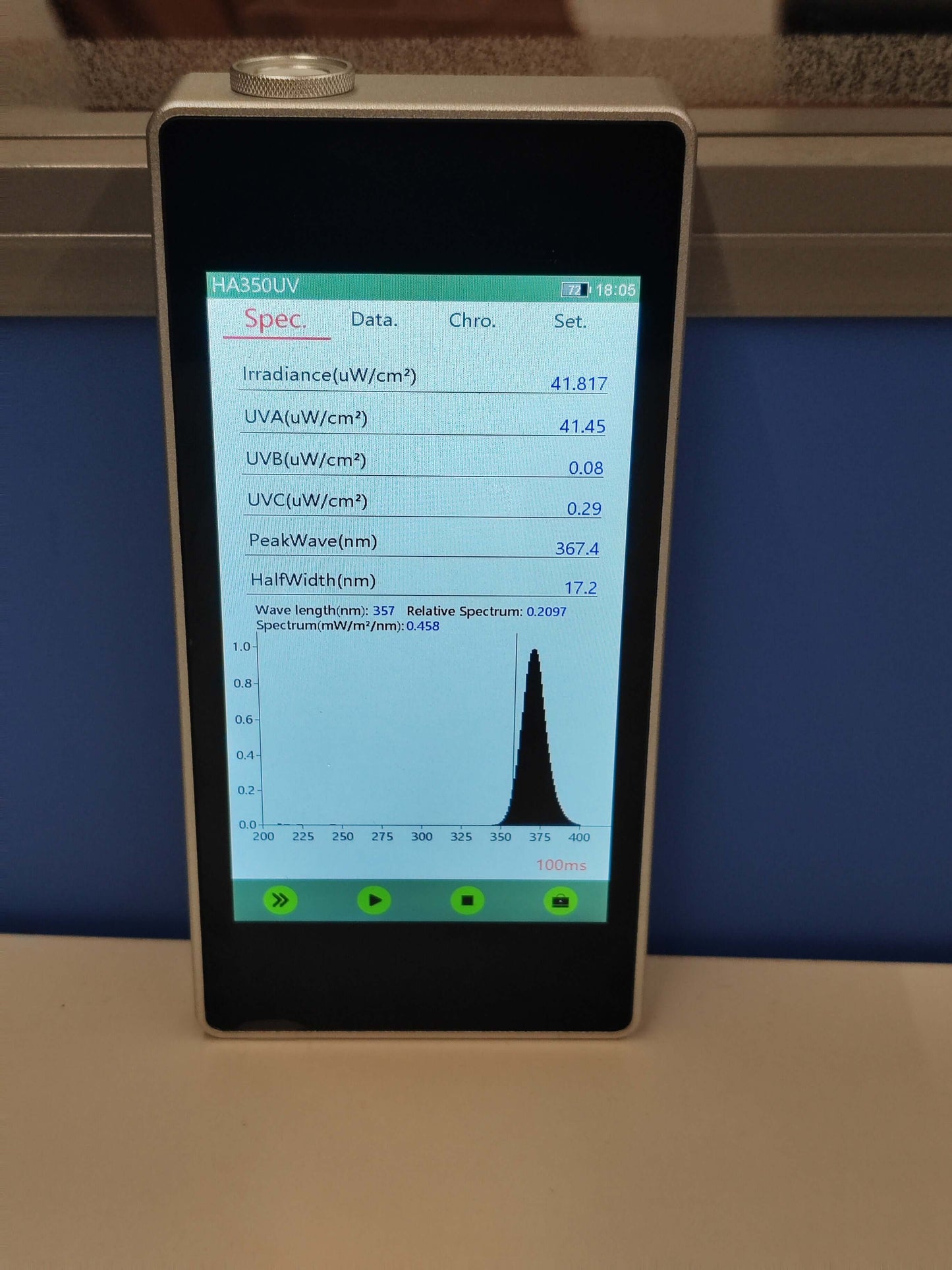 *New Version*  HA350 Series UV Spectral Irradiance Colorimeter (200mm - 400mm)